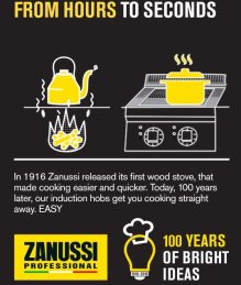 Zanussi Professional_induction from hours to seconds Zanussi Professional_induction from hours to seconds